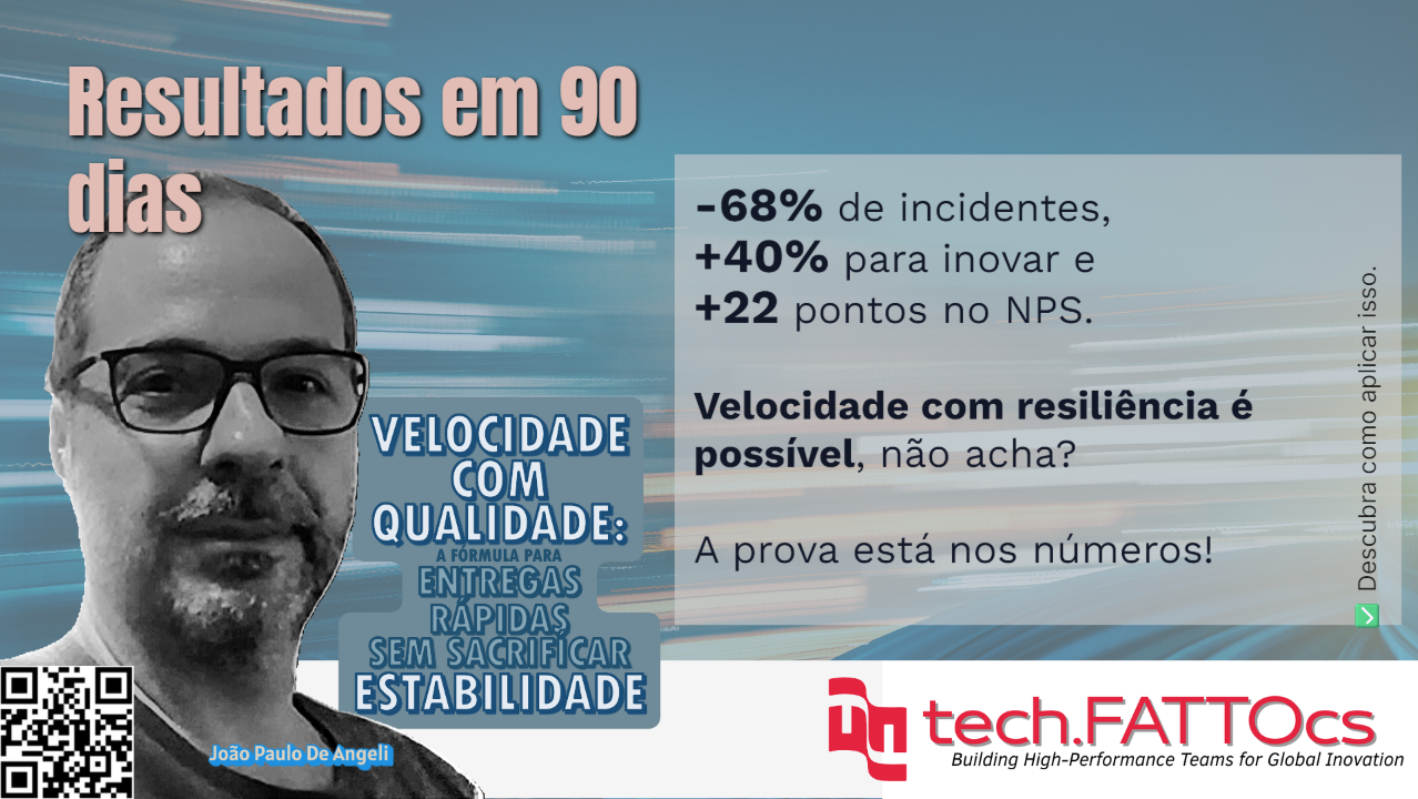 Velocidade com Qualidade
